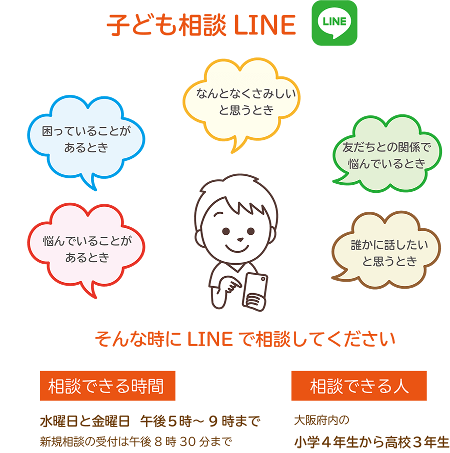 Line相談 事業案内 関西こども文化協会